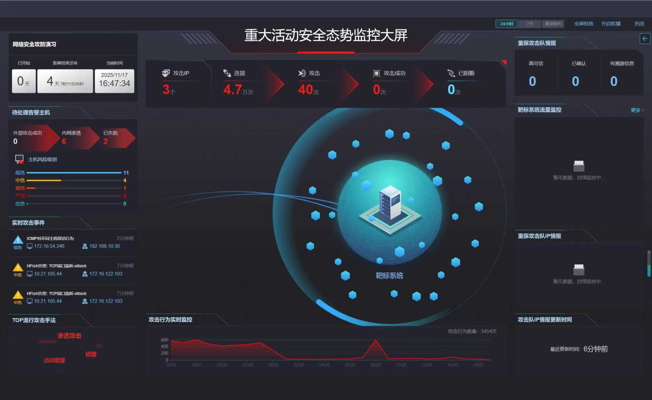 网络攻防2025.11.17.jpg